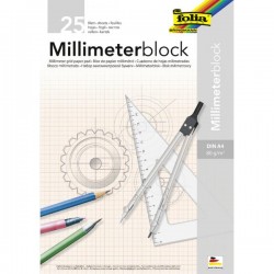 Millimeterblock