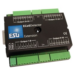 ECoSDetector Erweiterung  32