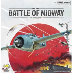 Battle of Midway  Strategies